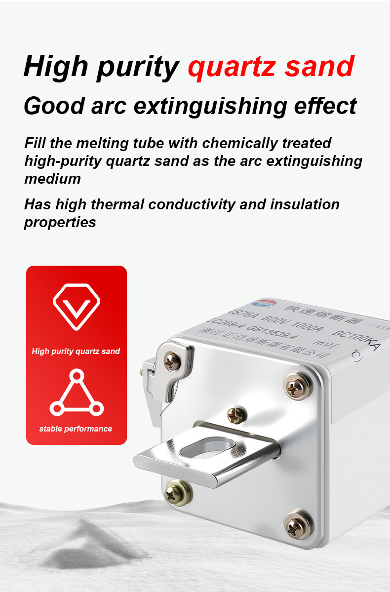 Enlaces fusibles RS76A 600V 100A BC100KA